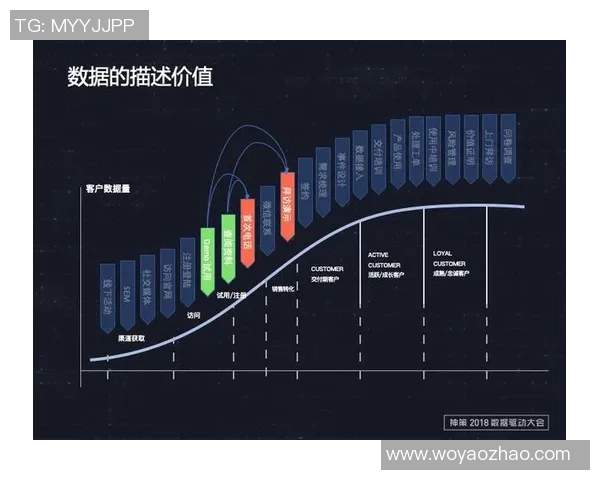 北京足球队的快速转换战术解析与实践探讨